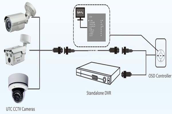 منوی OSD دوربین، مزایای UTC، تکنولوژی UTC،قابلیت UTC در دوربین مدار بسته چیست؟ ، فناوری UTC،نحوه کار با UTC